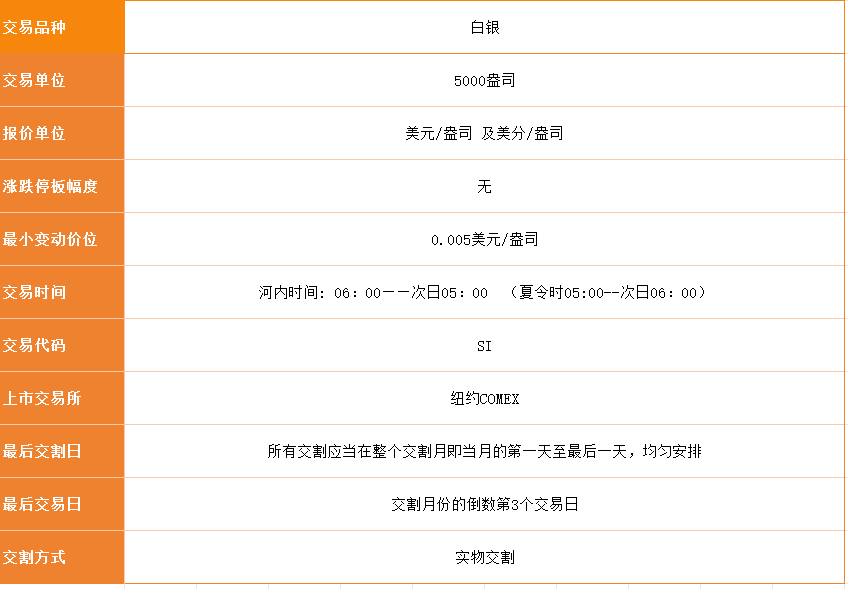 白银.PNG