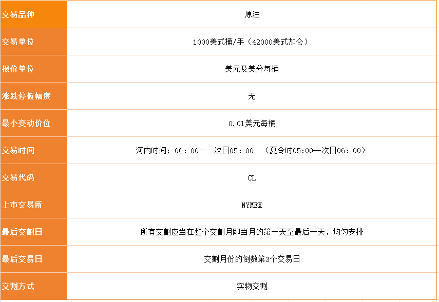 原油.PNG