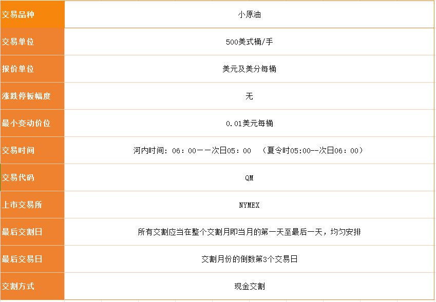 小原油.PNG