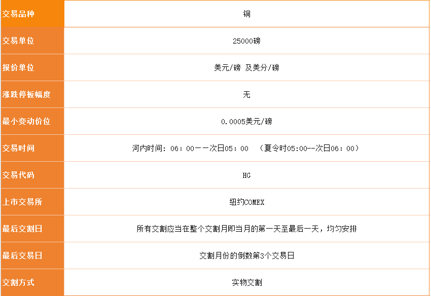 铜.PNG