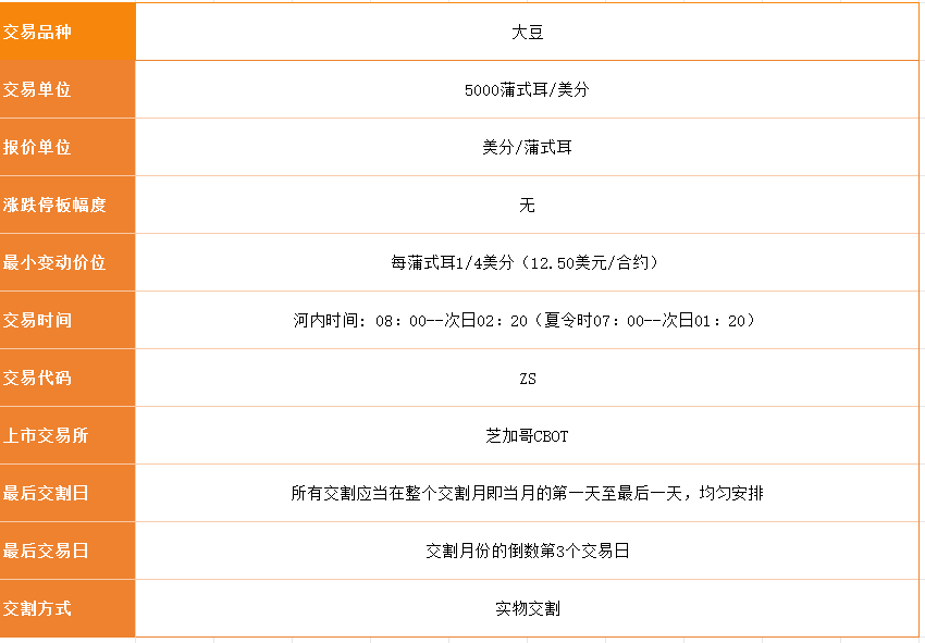 大豆.PNG