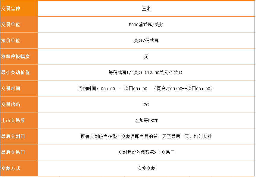 玉米.PNG